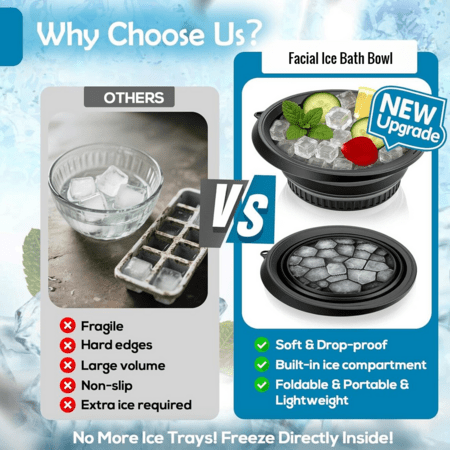 Facial Ice Bath Bowl - Direct Ship Hub
