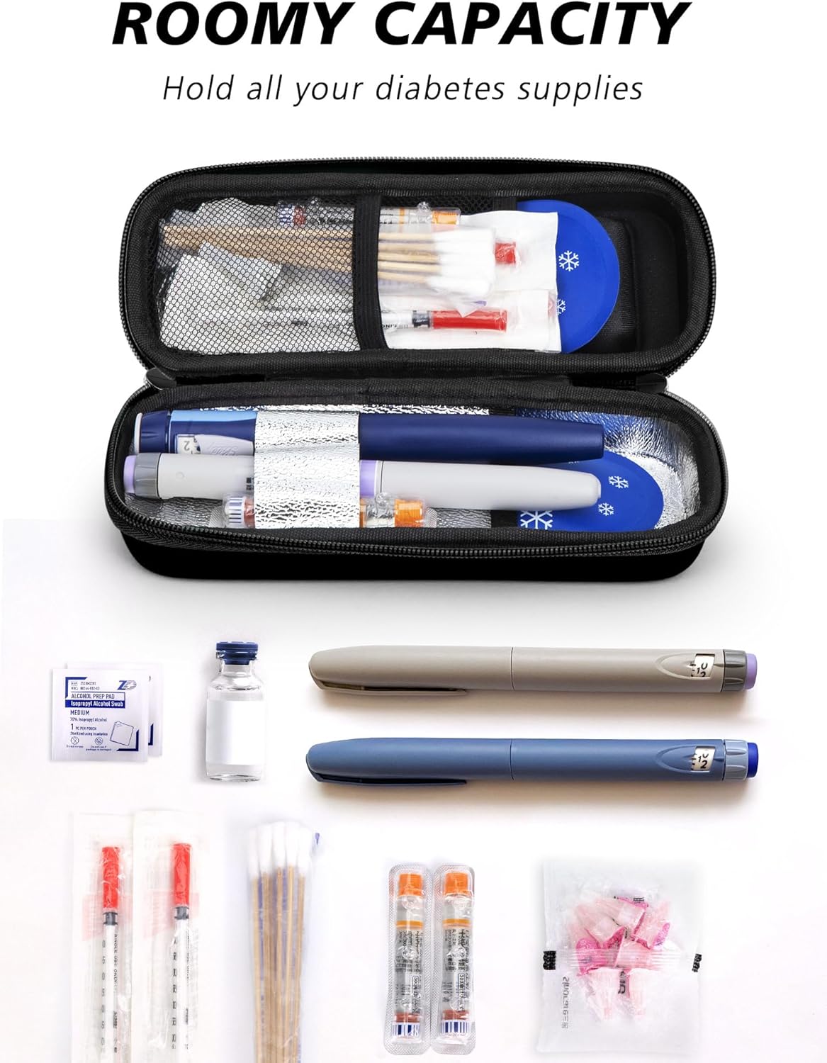 Insulin Cooler Travel Case - Direct Ship Hub