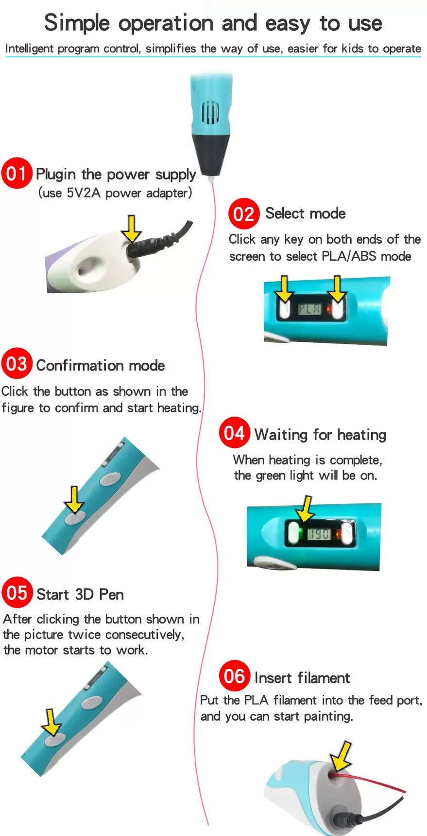 3D printing pen: The Future of Artistic Expression - Direct Ship Hub